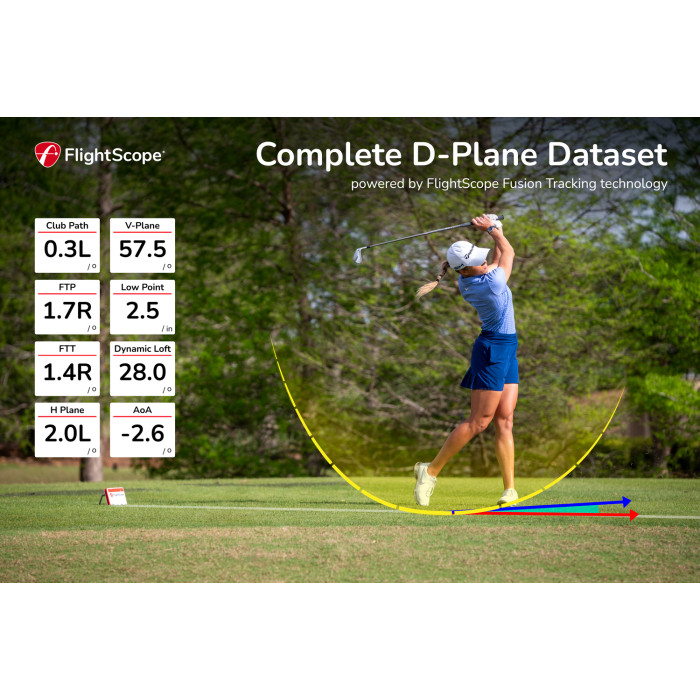 Mevo+ Pro Package