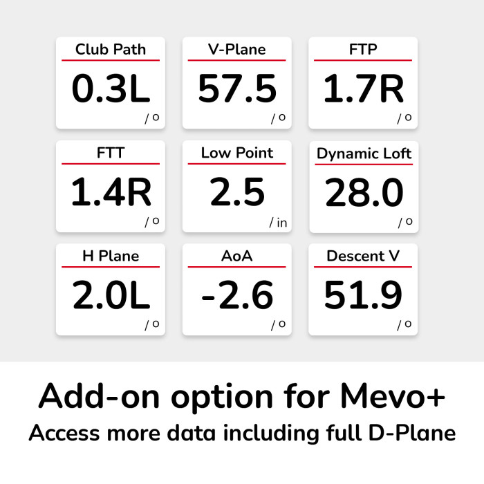 Mevo+ Pro Package