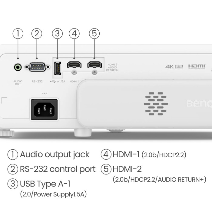 BenQ TK710STi 4K UHD Golf Simulator Projector
