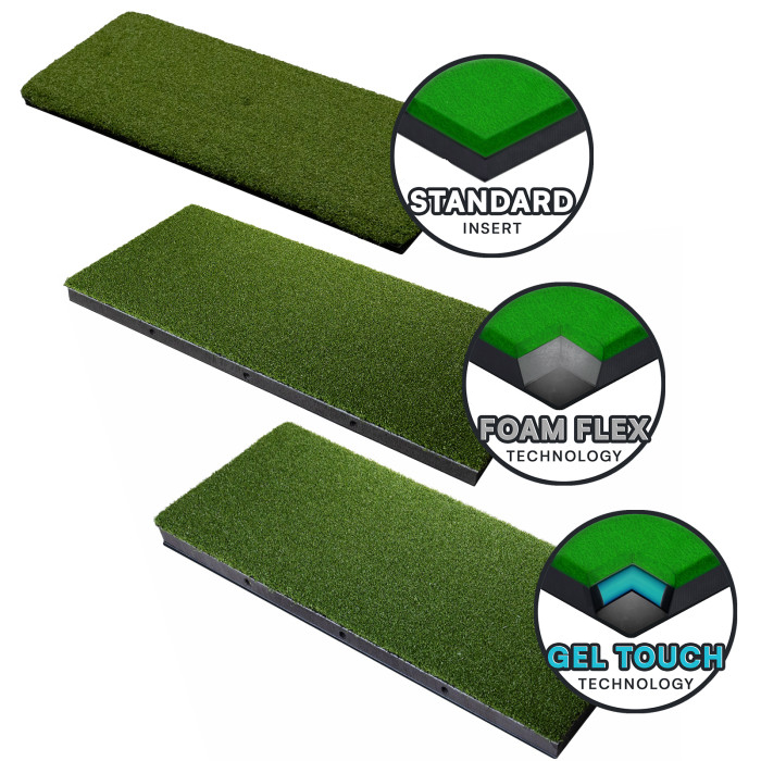 Custom Golf Mat Systems